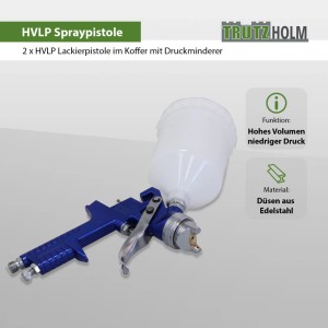 TRUTZHOLM HVLP Lackierpistole Set, blau, mit Behälter und Zubehör im Koffer.
