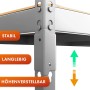 Detailansicht: Höhenverstellbares Schwerlastregal Rhino, verzinkt, mit Stahlrahmen und MDF-Böden.