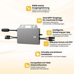 TSUN MS800 Mikro-Wechselrichter für Balkonkraftwerke, 800W Leistung, 2 MPPT Eingänge, WLAN und Bluetooth.