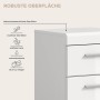 Detailaufnahme: Weißer Hochglanz Bad-Standschrank (37x88x31cm) mit Schubladen. Robust und pflegeleicht.