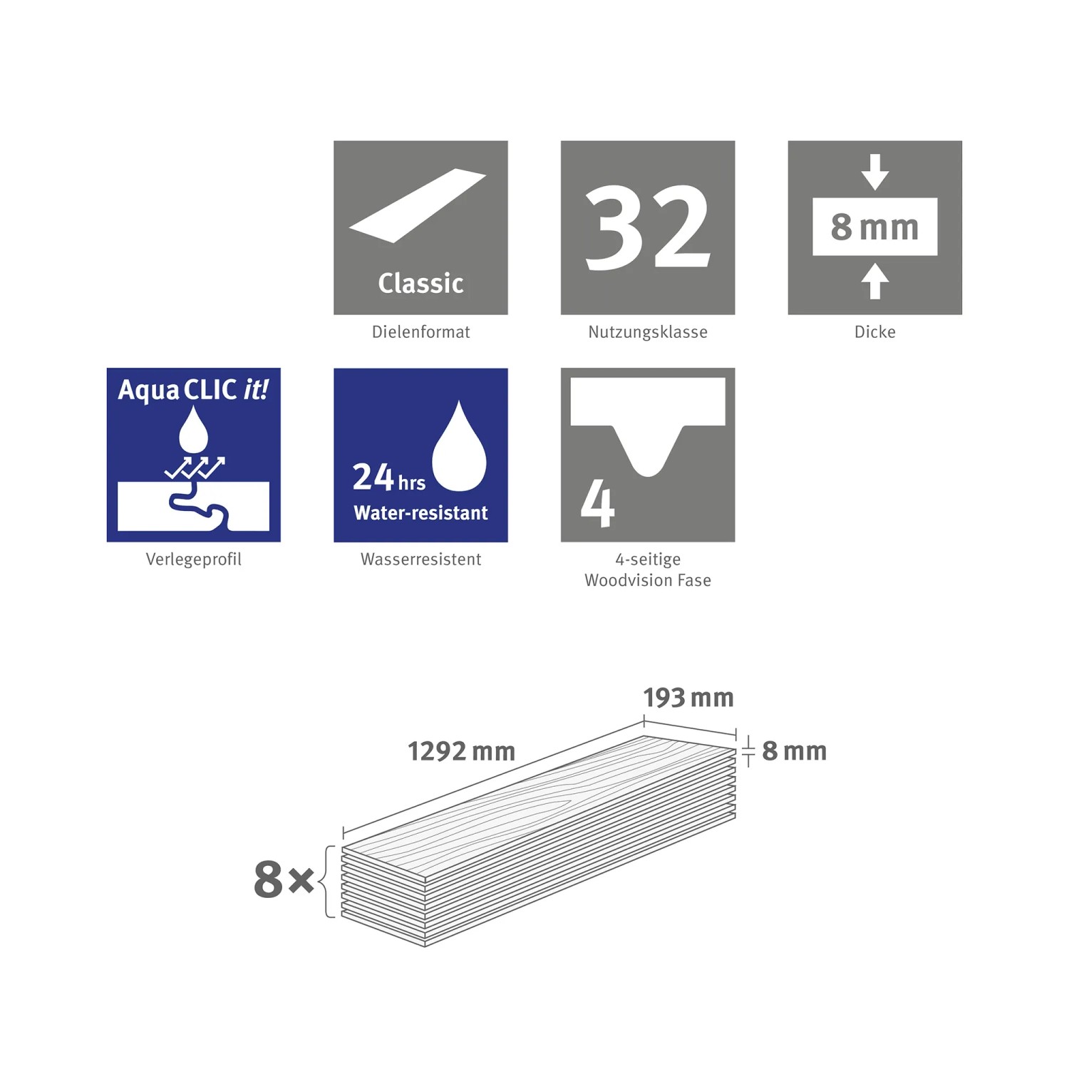 Egger Aqua Laminat Turin Eiche braun: Technische Daten zu Dielenformat, Nutzungsklasse, Dicke und Verlegeprofil.