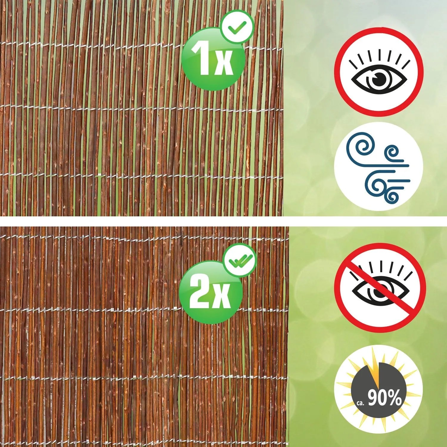 Brauner urfence Weiden-Sichtschutz: Oben 1-lagig (durchsichtig, winddurchlässig), unten 2-lagig (blickdicht, 90% Sonnenschutz).