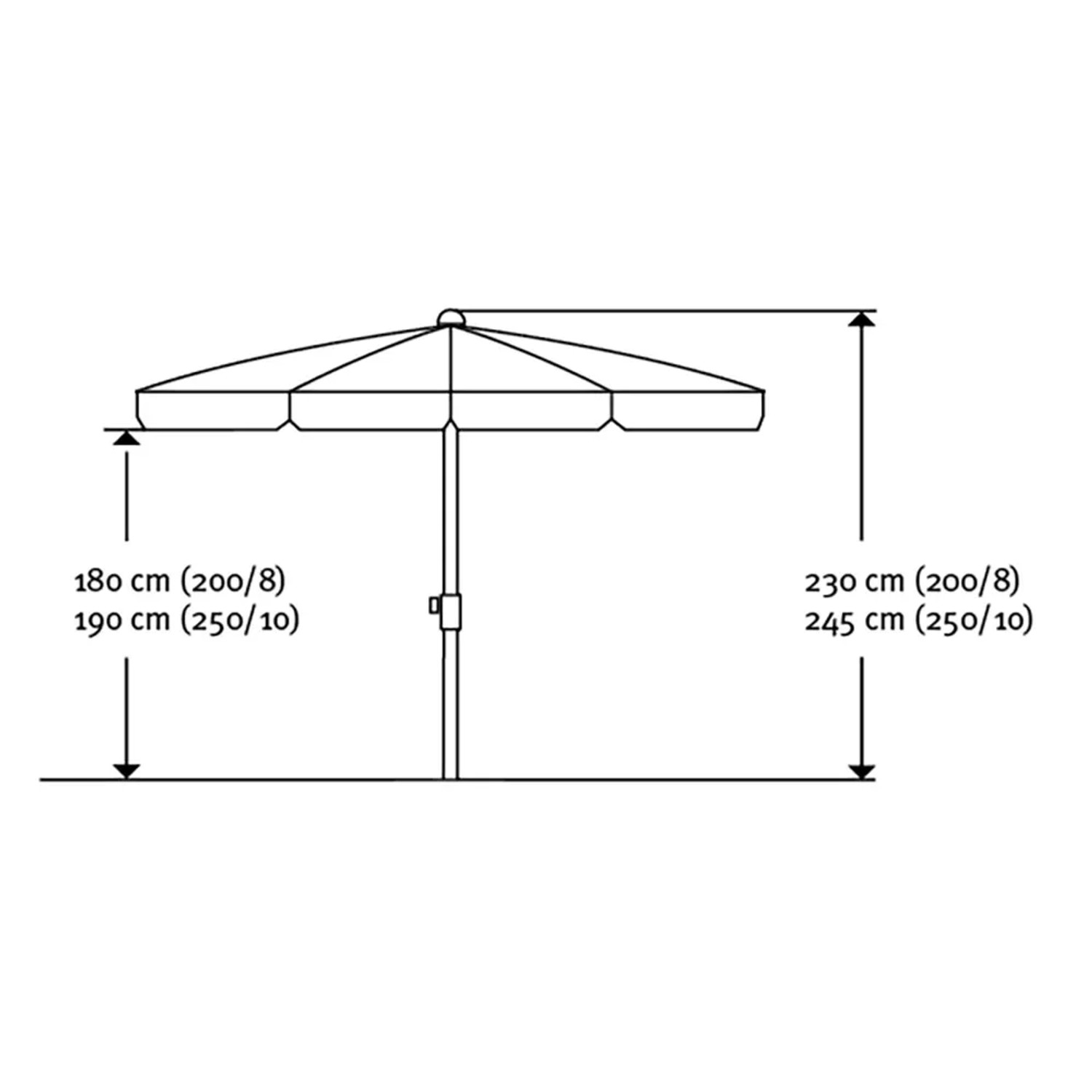 Skizze Schneider Balkonschirm Aquila Ø 200 cm, Maße: 180/230 cm Höhe.