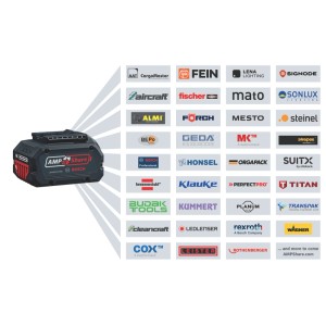 Bosch AMPShare Akku mit Logos kompatibler Elektrowerkzeug-Marken; System für vielseitige Akku-Nutzung.