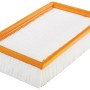 Bosch Flachfaltenfilter PES GAS 35 für Staubsauger, Polyester, quadratisch.