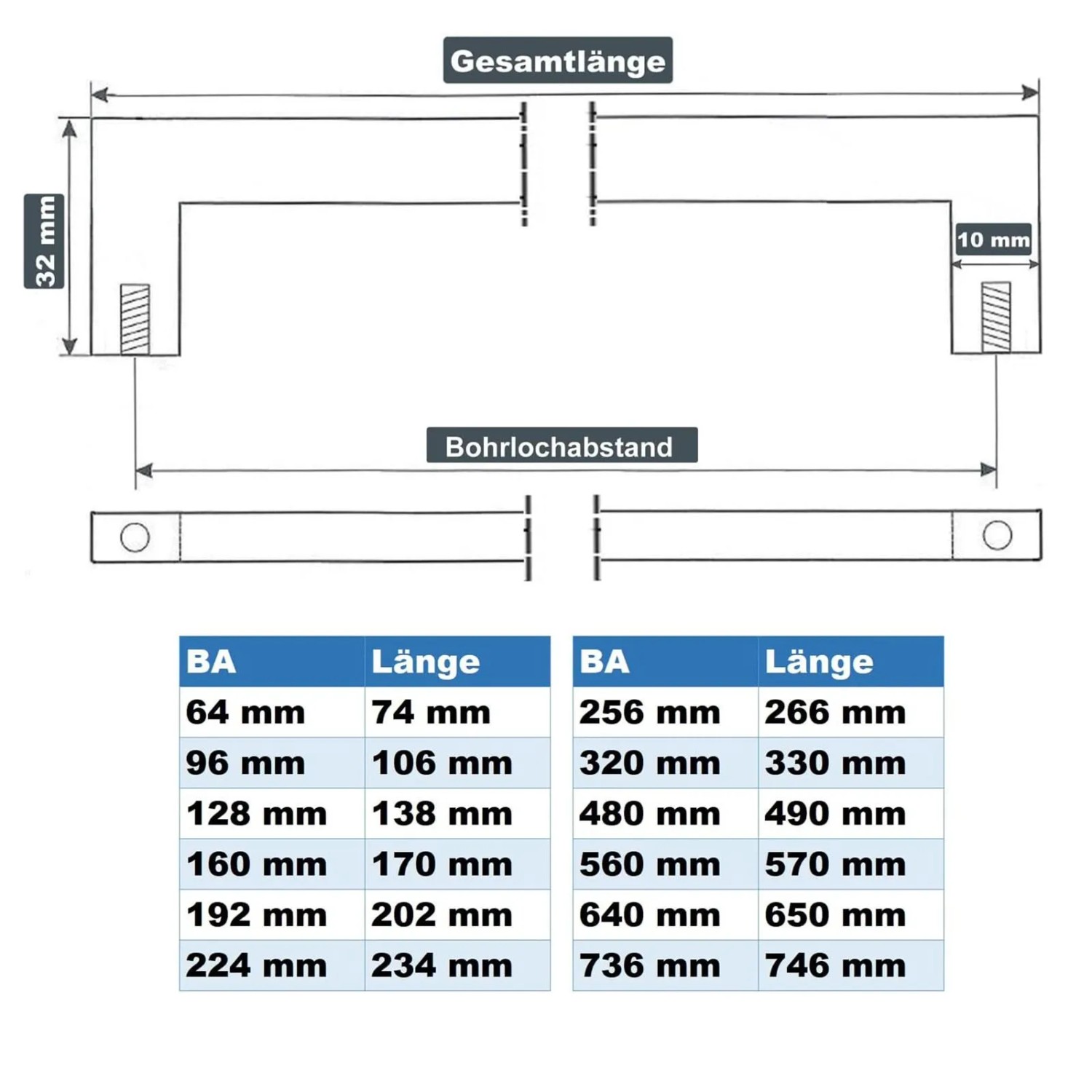 SOTECH Stangengriff E8 BA 128 mm Echt Edelstahl SS201 Schwarz_7