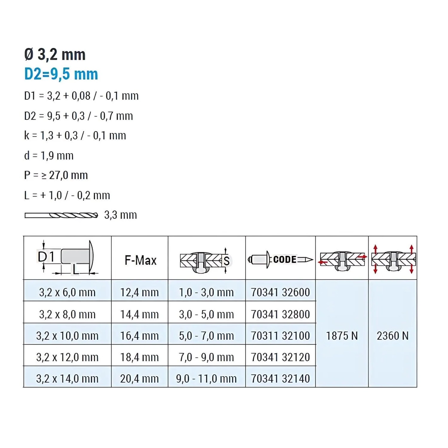 GOEBEL Edelstahl A2 Großkopfnieten 3,2x8mm: Blindnieten für Zangen, robust und vielseitig.
