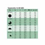 Rain Bird Sprühdüse He-Van 15: Tabelle mit Sprühbereichen und -winkeln für Gartenbewässerung.