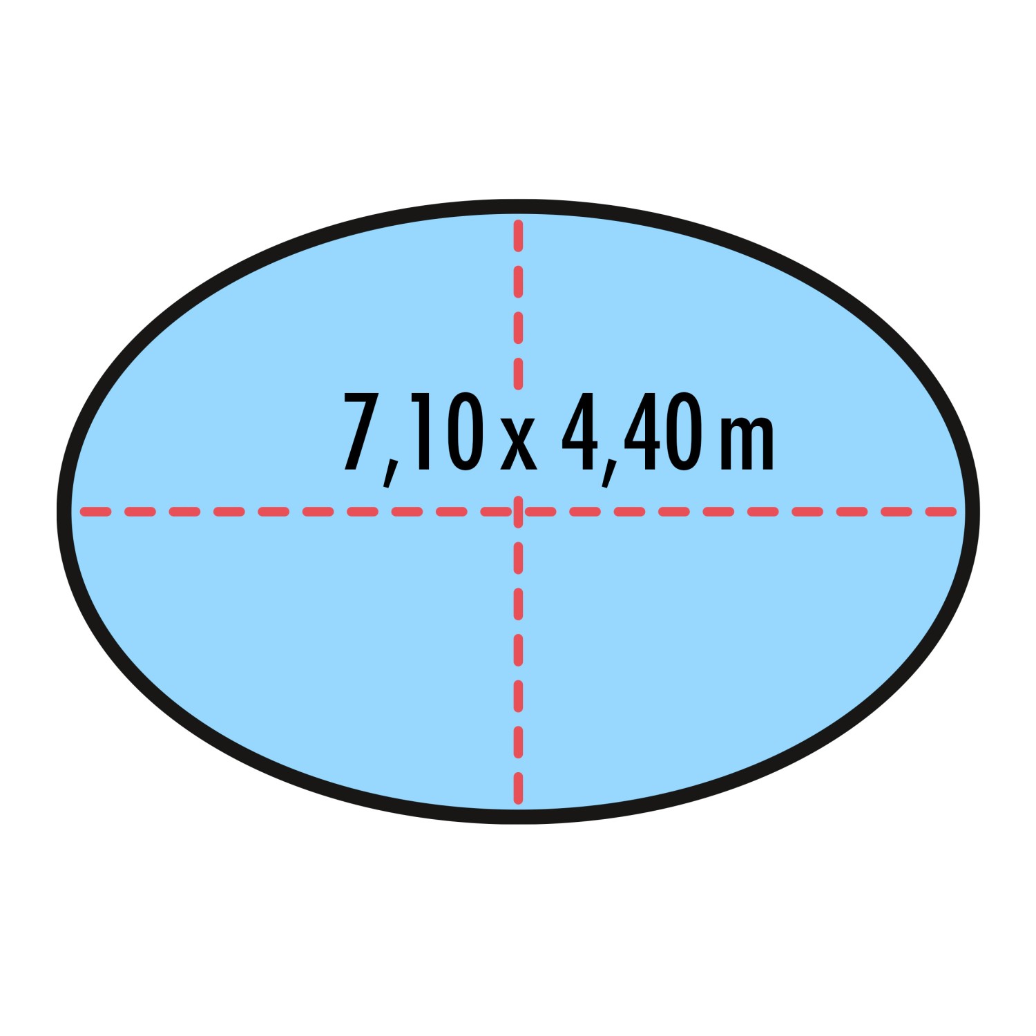 Ovale Pool Abdeckplane, 7,10 x 4,40 m. Schutz für Pools vor Schmutz und Witterung.