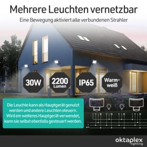 Oktaplex Cali LED Außenstrahler mit Bewegungsmelder IP65 3000K Warmweiß 30W Anthrazit Strahler inkl. Eckhalterung