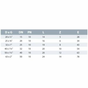 Cepex PVC-U Winkel 45° 1 Zoll PN10