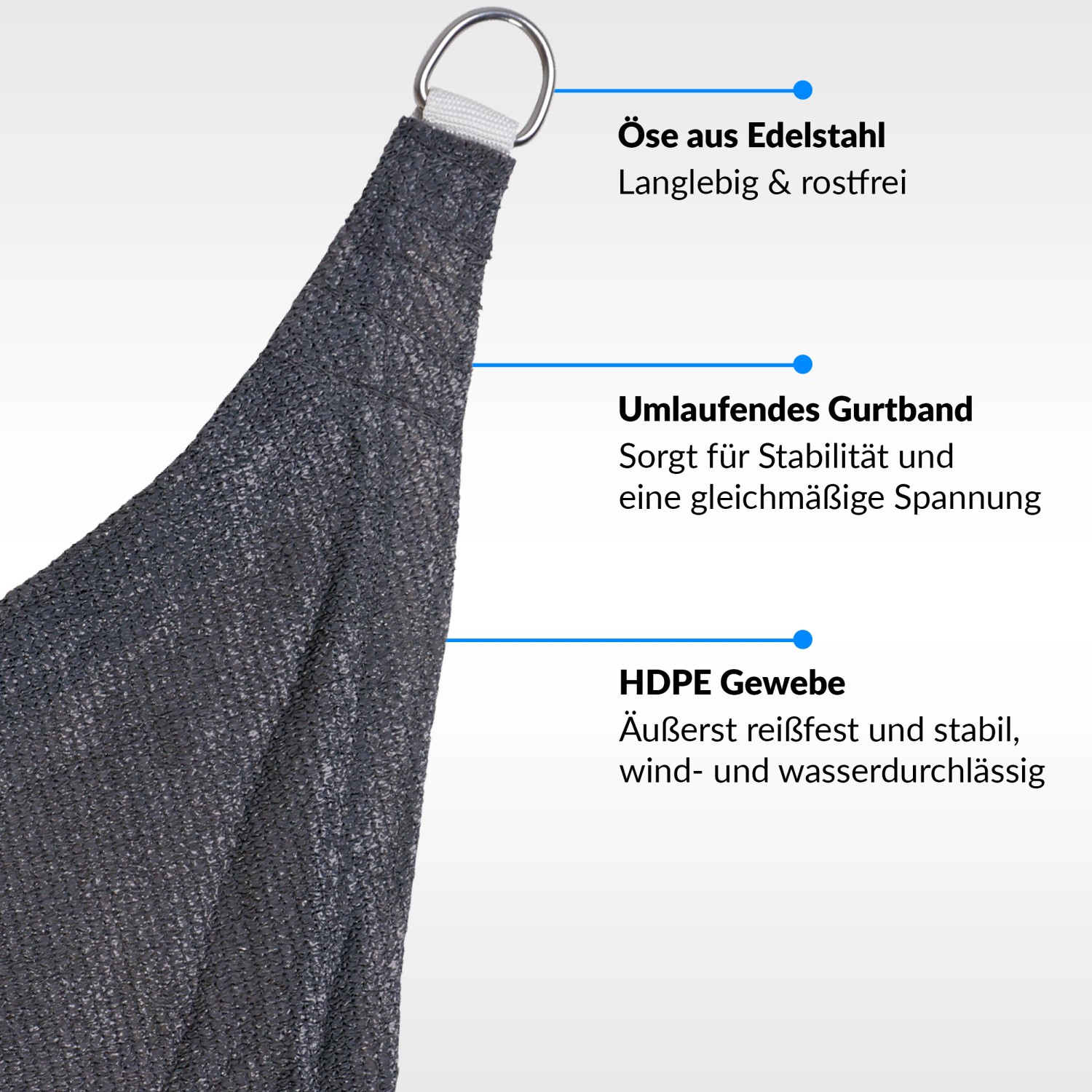 Detailaufnahme: Anthrazitfarbenes Toldoro Sonnensegel Dreieck mit Edelstahl-Öse und HDPE-Gewebe.