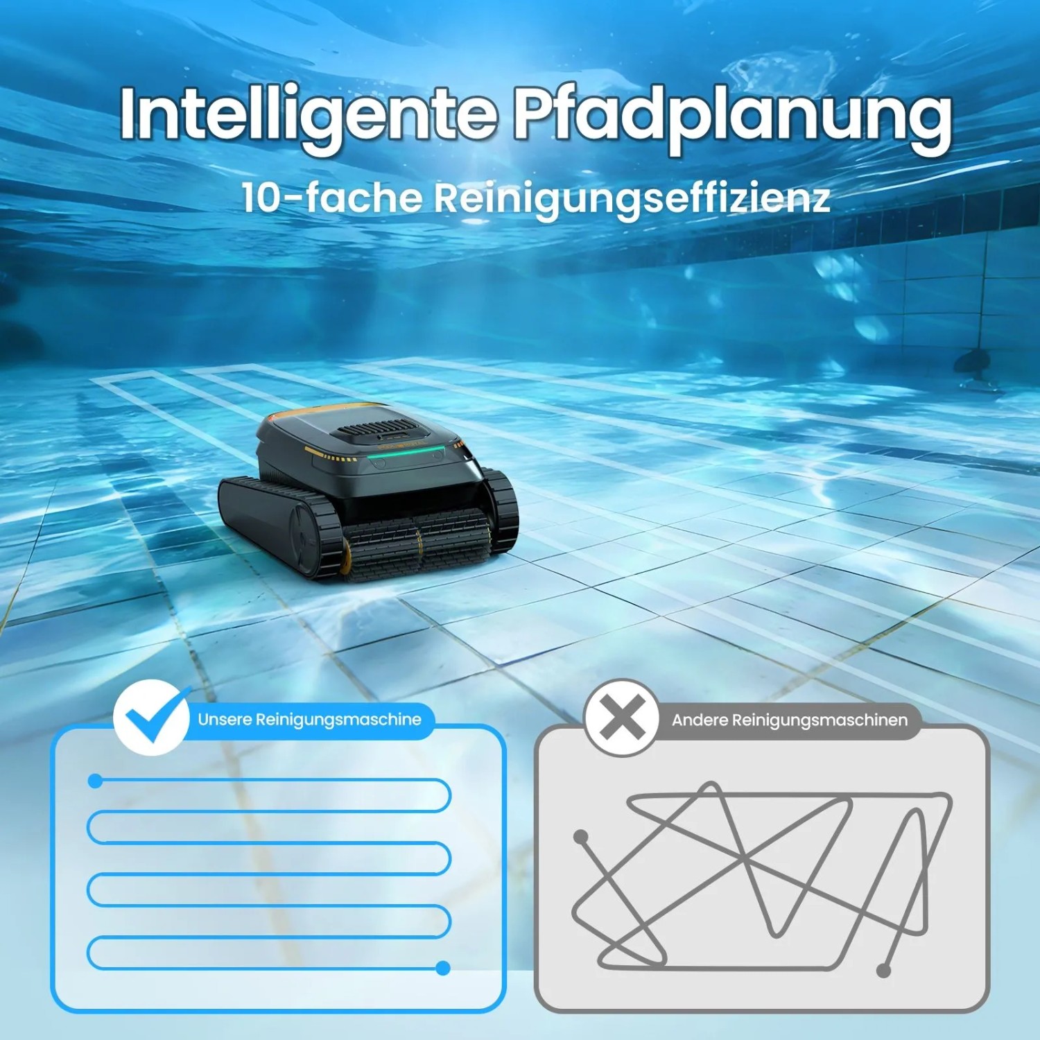Akku-Poolroboter PR10 im Pool, Vergleich der Pfadplanung mit anderen Poolreinigern.