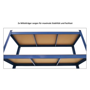 Detailansicht: Blaues PROREGAL Schwerlastregal Ragnar mit zwei Fachböden und Mittelträgern.