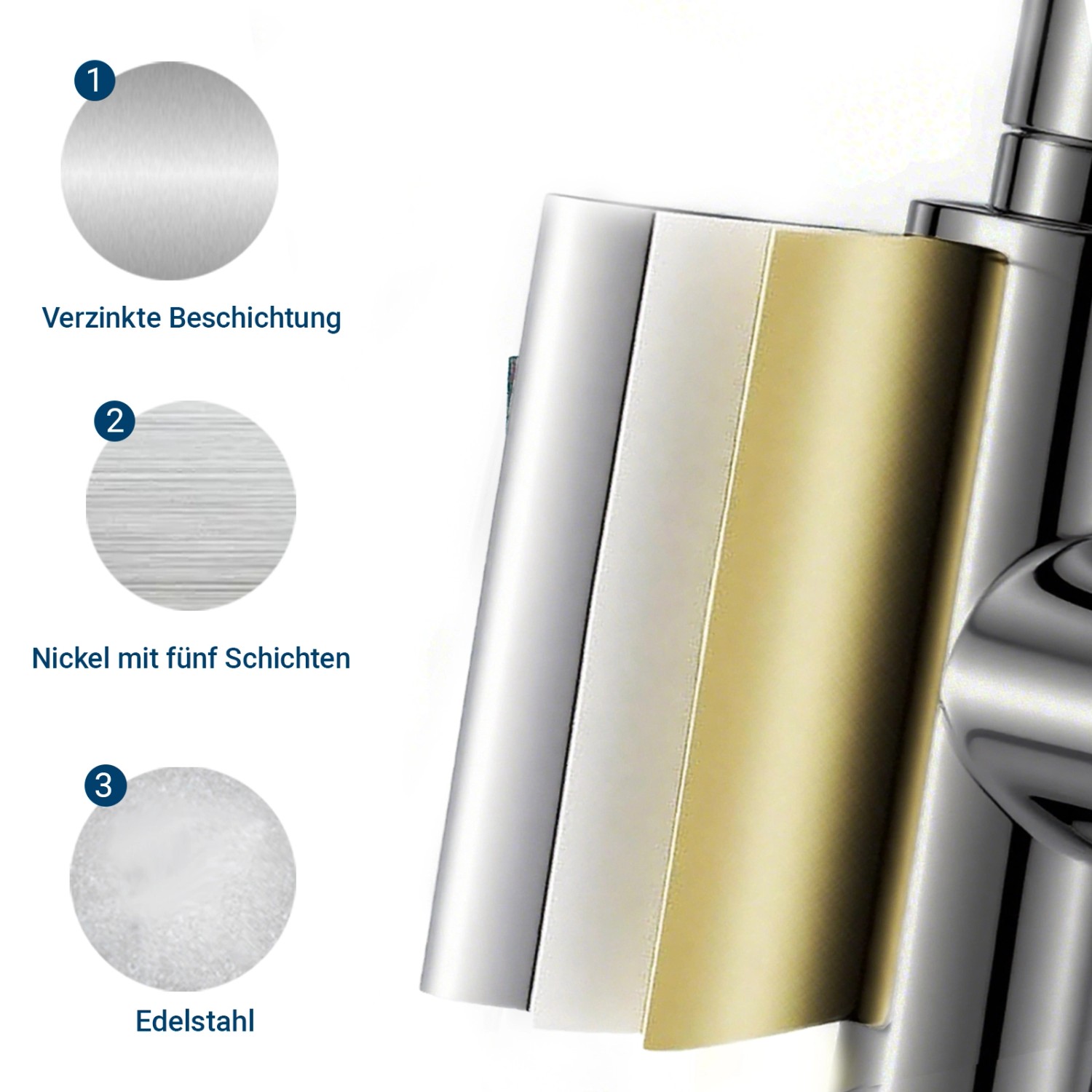 AICA Wasserhahn Silber Küche Spültischarmatur 3-Wege mit Trinkwasserfilter 2-Hebel Design für Doppelspülen 360° Schwenkbar_8