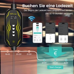 Junsun 7kW EV Ladestation mit Typ 2 Stecker, 32A, App-Steuerung und 6m CEE Kabel.