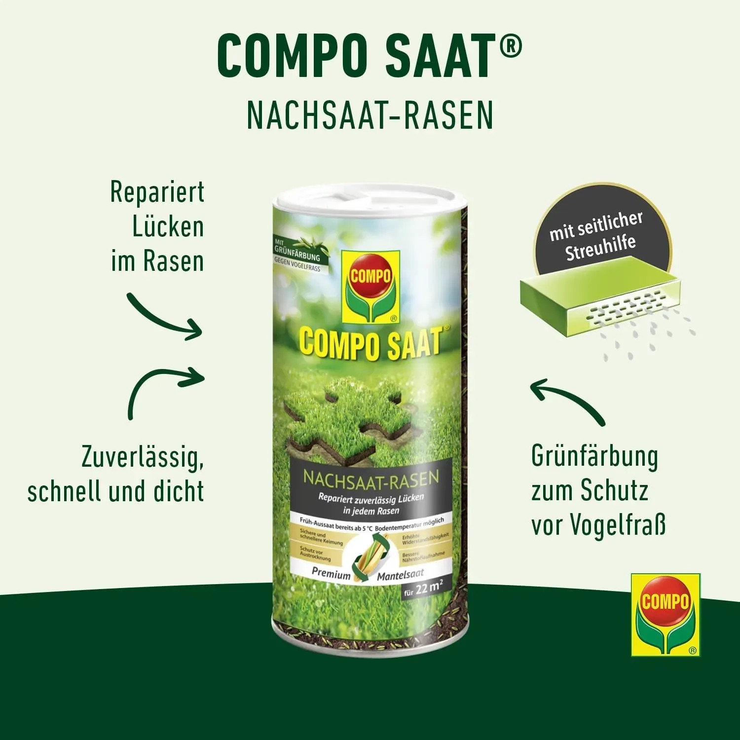Compo Saat Rasen-Nachsaat 440g Dose zur Rasenreparatur und -pflege für dichten, grünen Rasen.