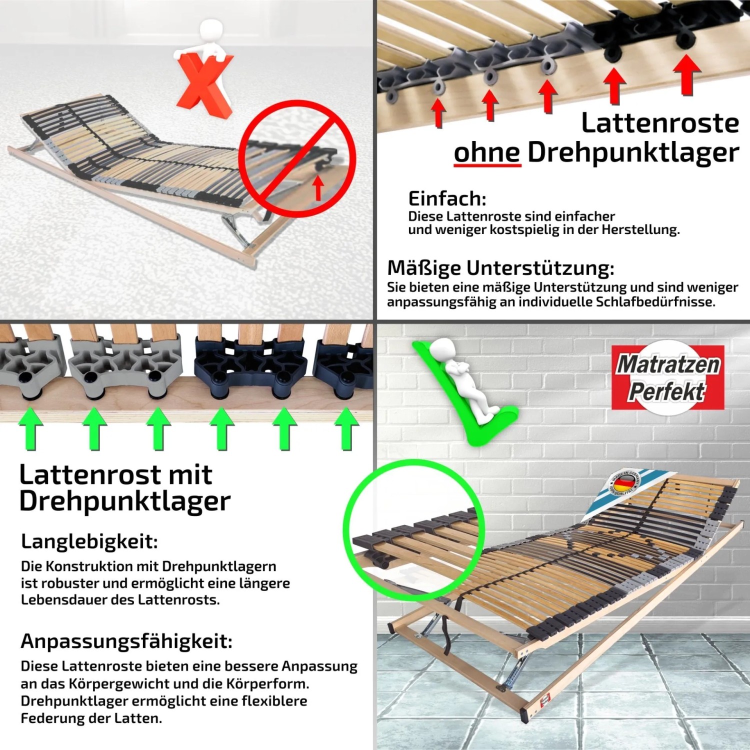 Matratzen Perfekt Lattenrost 42 Leisten 80x200cm Verstellbar 7 Zonen bis 200 kg_5