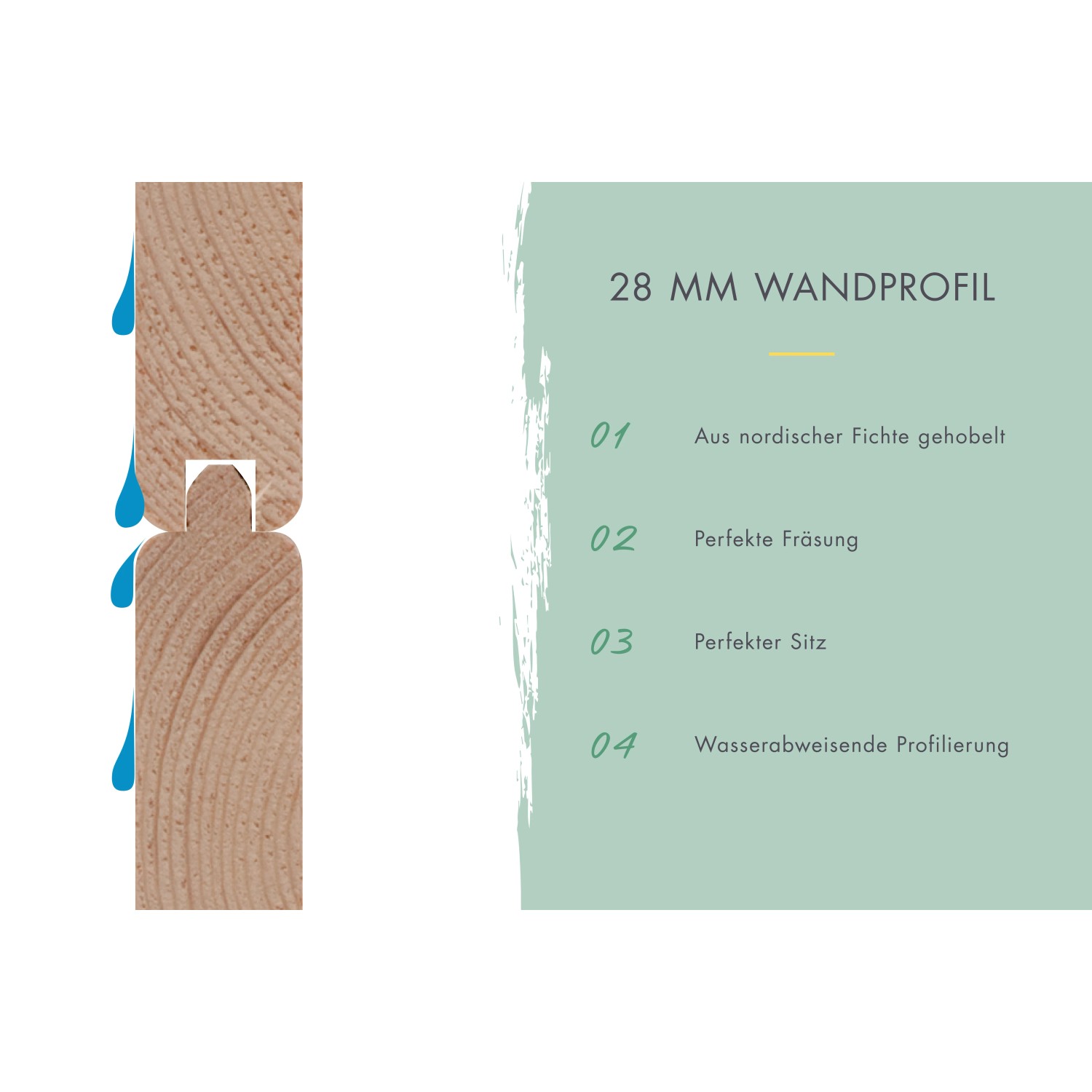 Detailaufnahme: 28 mm Wandprofil aus Fichte, wasserabweisend, für Karibu Gartenhaus.