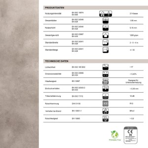 Infografik zu Karat CV Boden Atlantic Midas: Produktdaten und technische Details des PVC-Bodens in Steinoptik.