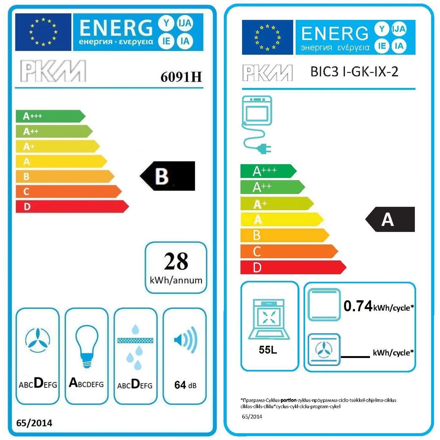Energieetiketten für PKM 6091H und BIC3 I-GK-IX-2: B bzw. A.