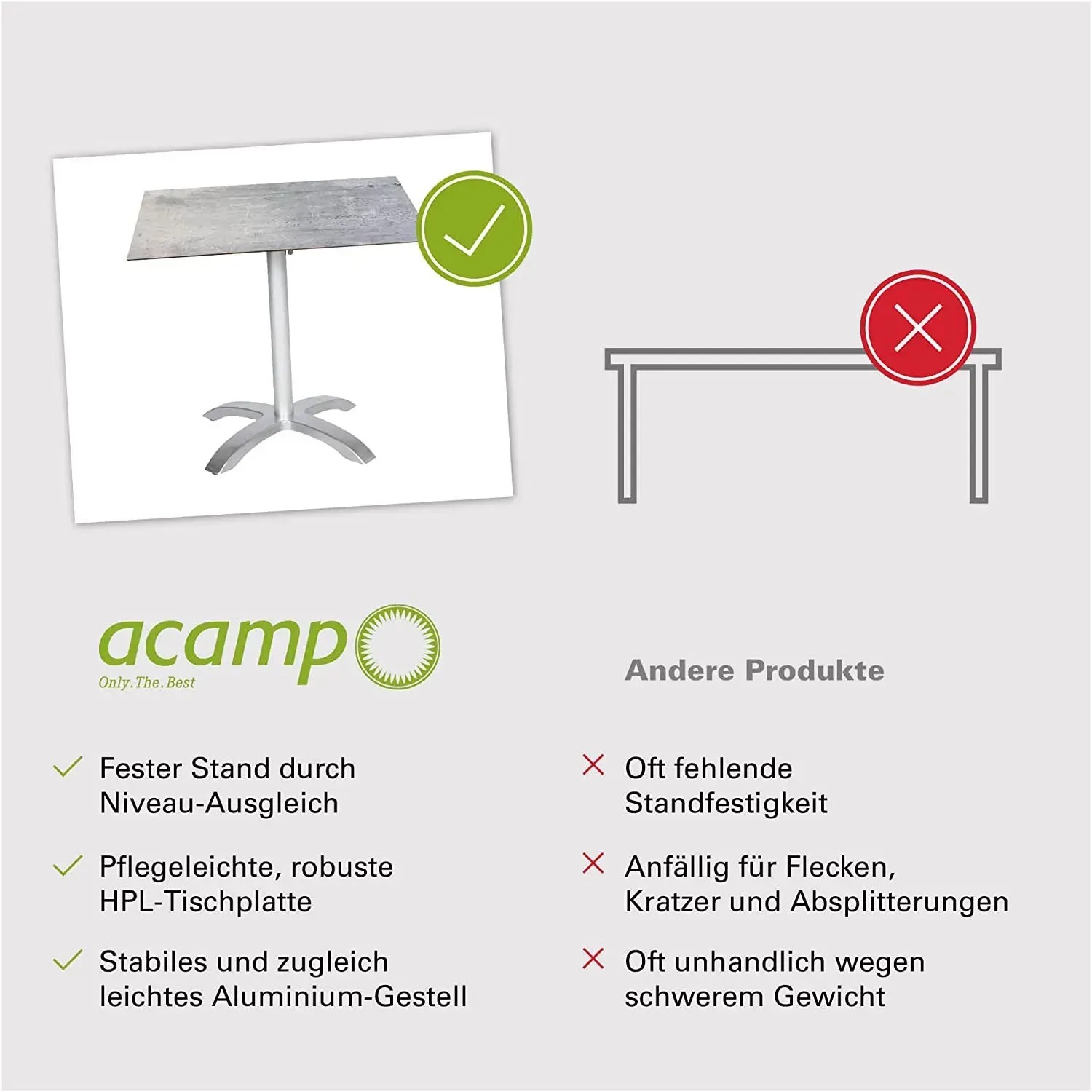 Acamp Klapptisch, quadratisch, Platin-Cemento, 80x80 cm. Gartentisch mit robustem Aluminiumgestell.