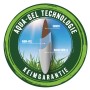 Grafik: Westland Rasensamen Smart Green – Aufbau des Samenkorns mit Aqua-Gel Technologie.